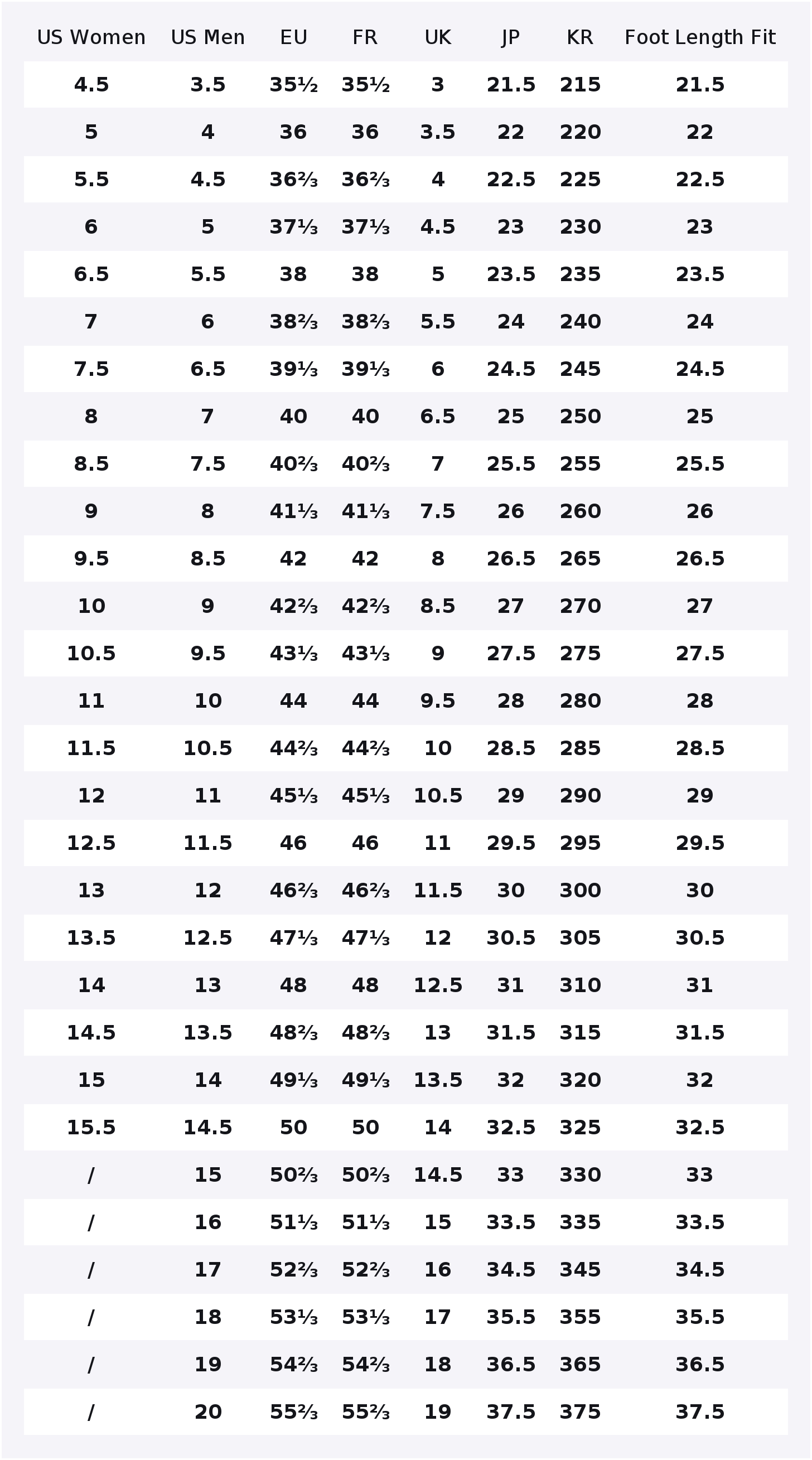 Adidas Originals GAZELLE INDOO - Adidas Shoes Gazelle avaliação e preço